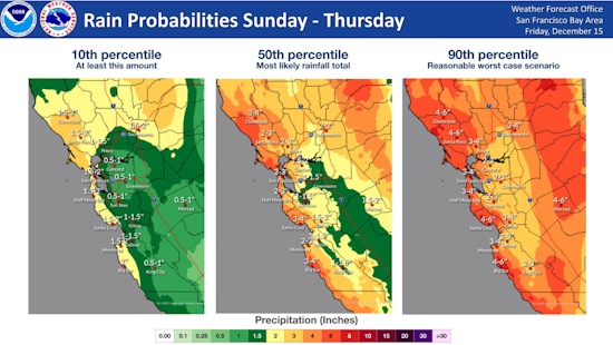 San Francisco Set for Soaking as NWS Anticipates Week of Storms and Potential Thunder