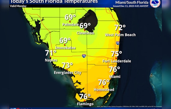 South Florida Welcomes Cooler Weather; Showers and Thunderstorms Loom Later in the Week