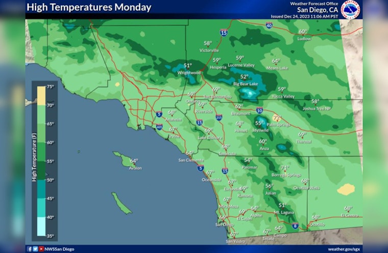 Warm Holiday Week Ahead for San Diego as Temperatures Rise Above