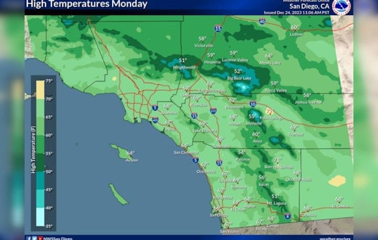 Warm Holiday Week Ahead for San Diego as Temperatures Rise Above Seasonal Norms