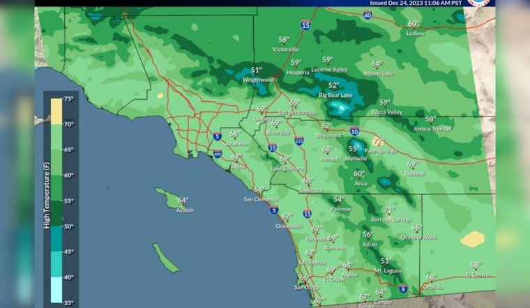 Warm Holiday Week Ahead for San Diego as Temperatures Rise Above Seasonal Norms