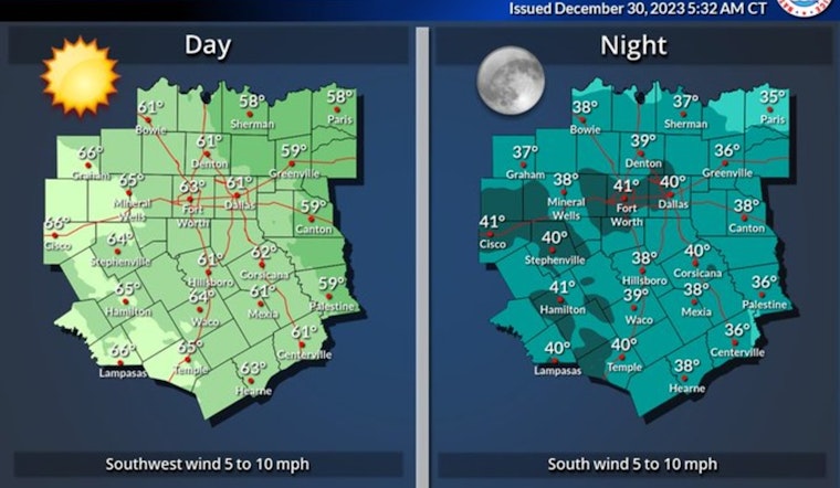 Warm Weekend on the Horizon for Dallas with Sun and Mild Temperatures Ahead