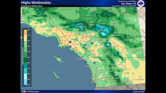 Warmth on the Horizon As San Diego to Shift from Chills to Sunshine Amid Santa Ana Winds