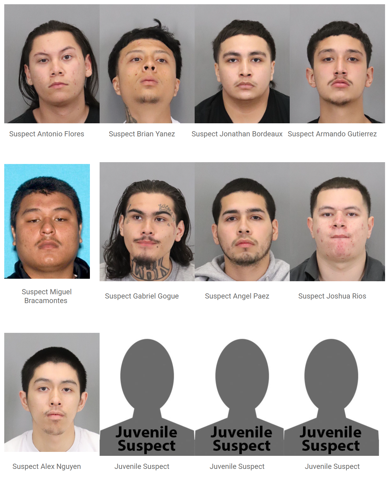 San Jose Police Department Takes Down Violent Gang in Massive