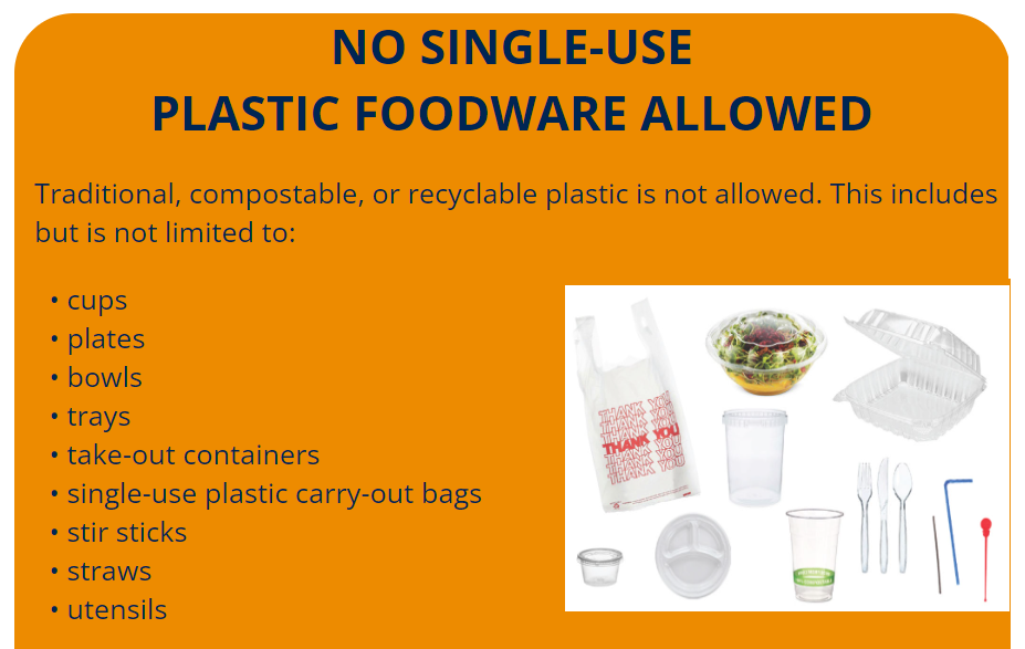 Plastic Free Straws and Foodware
