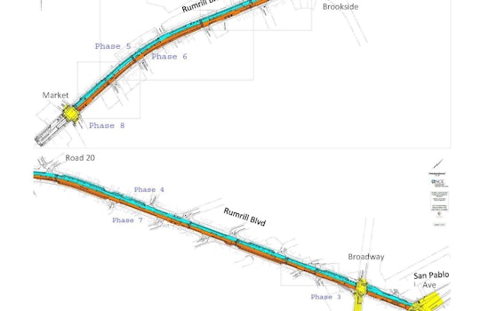 Dramatic Detours Near Richmond as North of Market Road Closures Cause a Stir