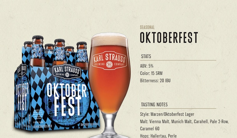 Karl Strauss Brewing in Carlsbad Announces Return of Seasonal Oktoberfest Beer