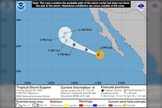 Thunderstorms Could Hit San Diego County; Los Angeles to Baja California Facing Tropical Storm Eugene's Wrath