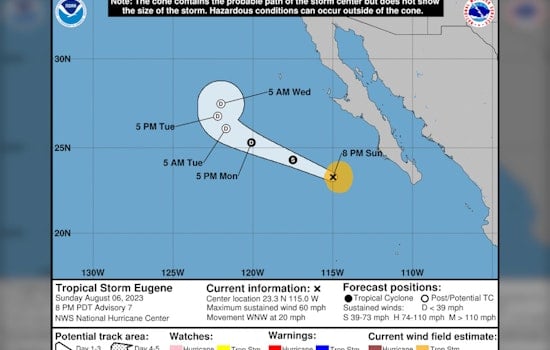 Thunderstorms Could Hit San Diego County; Los Angeles to Baja California Facing Tropical Storm Eugene's Wrath