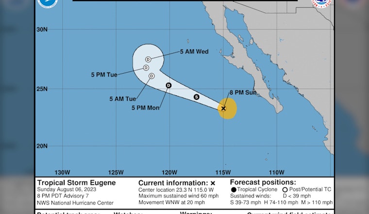 Thunderstorms Could Hit San Diego County; Los Angeles to Baja California Facing Tropical Storm Eugene's Wrath