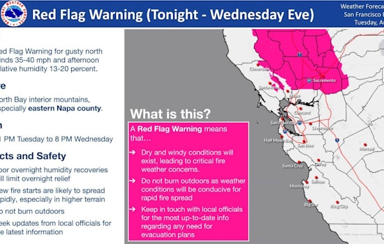 A Red Flag Warning Issued for Napa