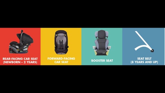 Child Passenger Safety Week, a Call to Action in Petaluma