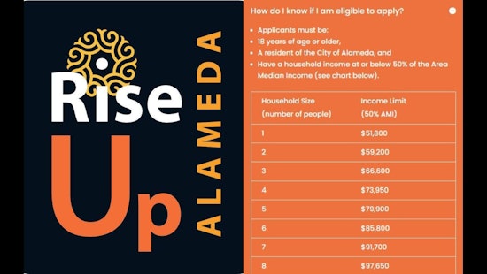 Rise Up Alameda, Guaranteed Income Pilot Program, Seems Economic Stability For Low-Income Families
