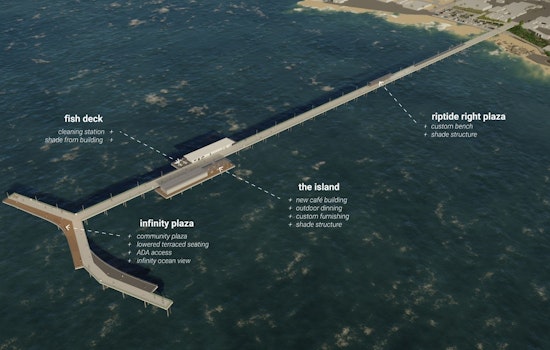 The Future of San Diego Shoreline with Three Design Options Unveiled for the Ocean Beach Pier