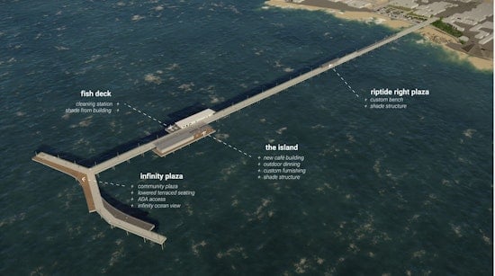 The Future of San Diego Shoreline with Three Design Options Unveiled for the Ocean Beach Pier