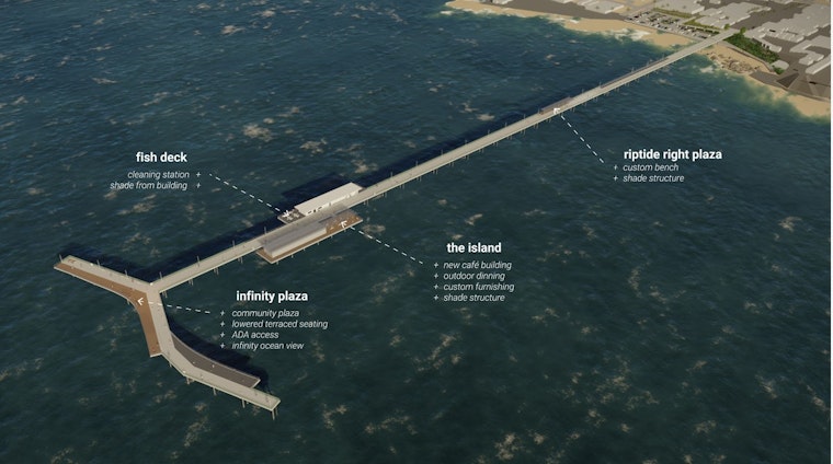 The Future of San Diego Shoreline with Three Design Options Unveiled for the Ocean Beach Pier