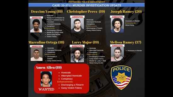 Pittsburg Gang-Related Bloodshed Ends with 13 Arrests, 9 Murder Charges, 1 Suspect at Large in California