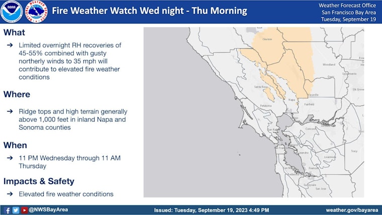 Threat Looms Over Napa and Sonoma Counties as Fire Weather Watch Issued