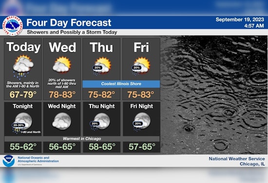 Thunderstorms Pose Threat to Chicago Commuters