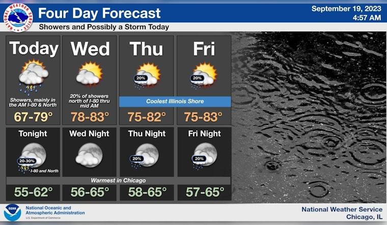 Thunderstorms Pose Threat to Chicago Commuters