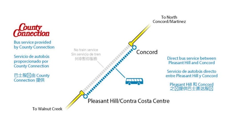 Two Weekends of Transit Challenges, Protecting Nature and Upgrading Track Work Amidst Temporary Delays