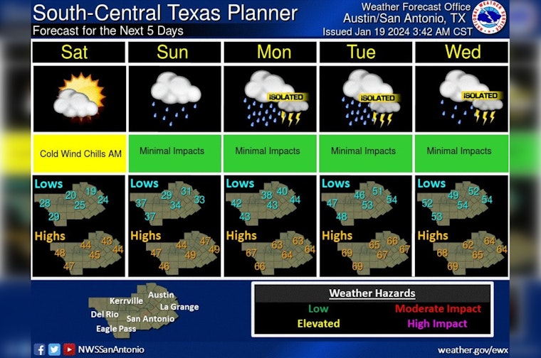 Austin Battens Down as Arctic Front Ushers in Plunging Temperatures, Gusty Winds and Potential Heavy Rains