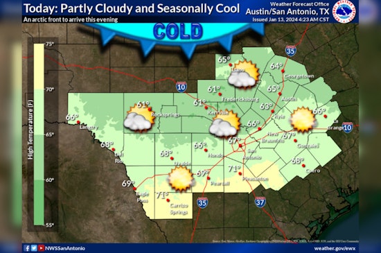 Austin Braces for Weather Whiplash with Gusty Winds, Freezing Rain, and Warming Trend Ahead