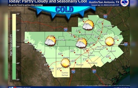 Austin Braces for Weather Whiplash with Gusty Winds, Freezing Rain, and Warming Trend Ahead