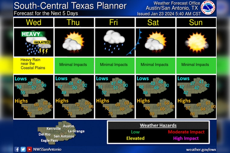 Austin Commuters Tackle Dense Fog and Flood Threats, Severe Weather to Persist into Midweek