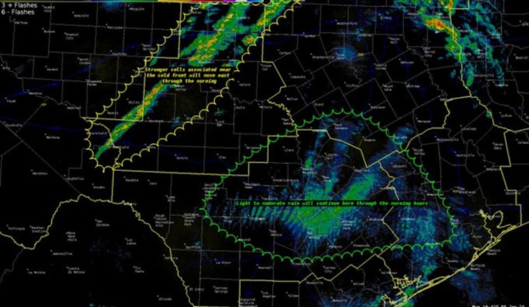 Austin Faces Intense Weather, Severe Storm Risk, Sharp Temperature Drop, and Unyielding Winds Forecasted