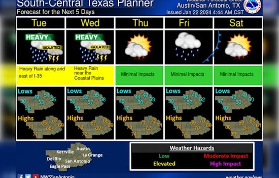 Austin on Alert for Flash Floods as Heavy Rains Continue, NWS Issues Warnings