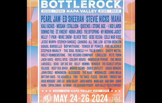 BottleRock Napa Valley's Star-Studded 2023 Lineup: Ed Sheeran, Stevie Nicks, Pearl Jam, and More Set to Electrify Wine Country