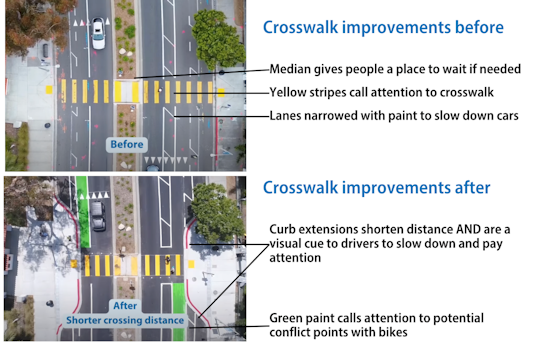 Carlsbad Commences Enhancements on Pedestrian Crosswalks to Boost Safety Along Boulevard