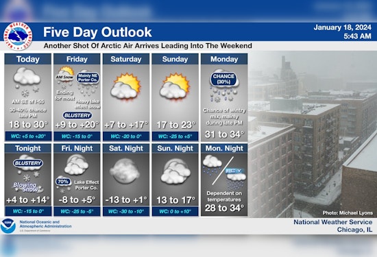 Chicago and Northwest Indiana Brace for Severe Winter Weather, Whiteout Conditions Expected