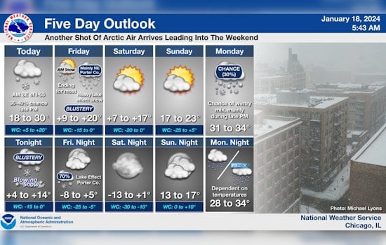 Chicago and Northwest Indiana Brace for Severe Winter Weather, Whiteout Conditions Expected