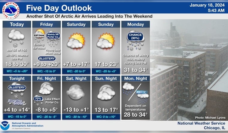 Chicago and Northwest Indiana Brace for Severe Winter Weather, Whiteout Conditions Expected
