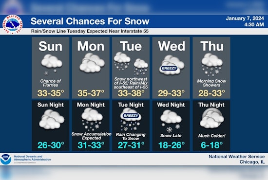 Chicago Braces for Double Winter Storm Onslaught, With Over 7 Inches of Snow Expected