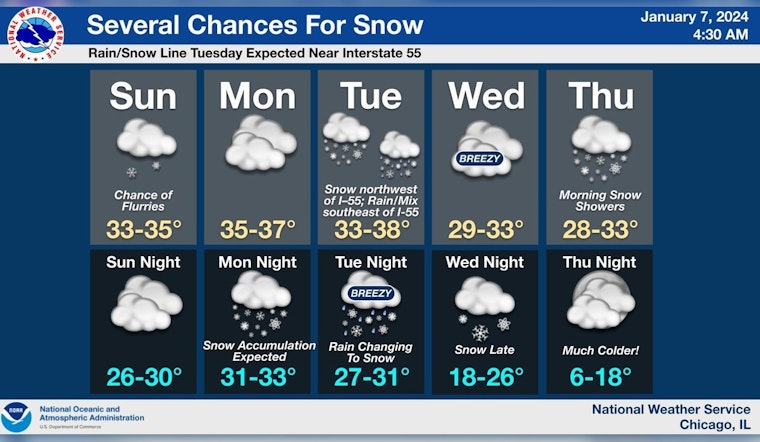 Chicago Braces for Double Winter Storm Onslaught, With Over 7 Inches of Snow Expected