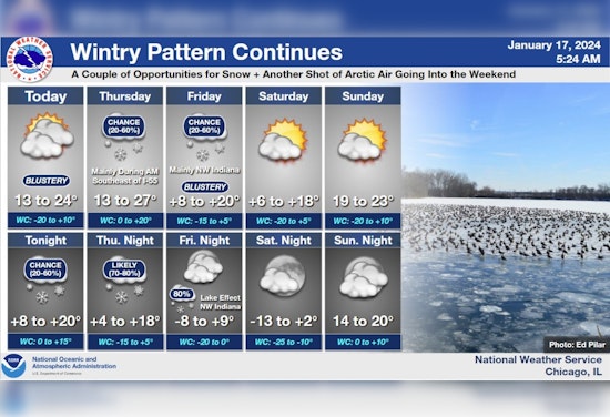 Chicago Endures Bitter Cold Snap and Snowstorms, with Brief Warm Reprieve on the Horizon