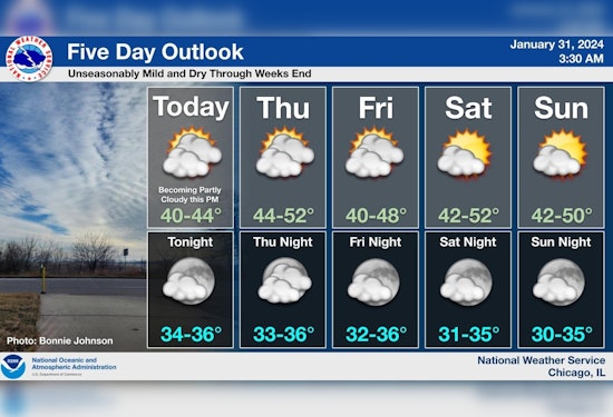 Chicago Enjoys Unseasonably Mild Weather, Flood Alert for Some Rivers, Lake Michigan Boaters Warned