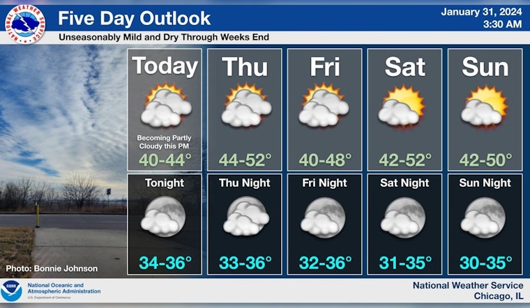 Chicago Enjoys Unseasonably Mild Weather, Flood Alert for Some Rivers, Lake Michigan Boaters Warned