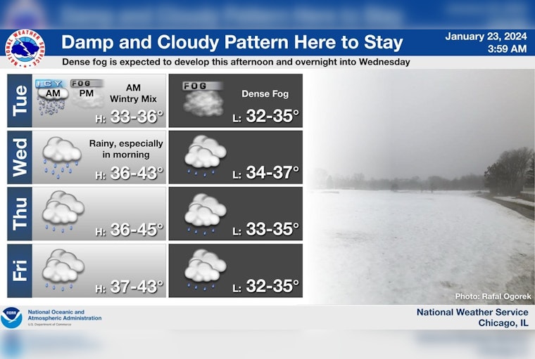 Chicago Faces Winter Chaos with Ice, Freezing Rain Disrupting Roads and Schools