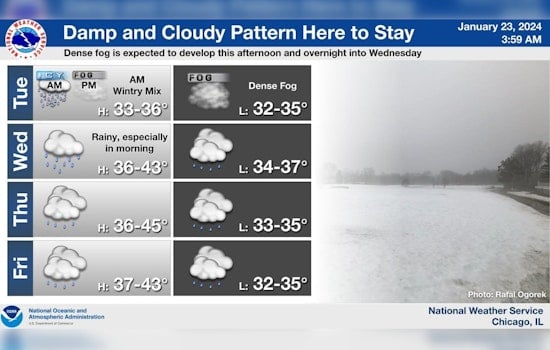 Chicago Faces Winter Chaos with Ice, Freezing Rain Disrupting Roads and Schools