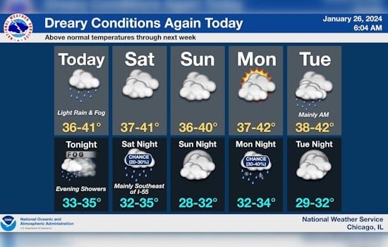 Chicago Girds for Drizzle, Dense Fog Amid Concerns of Visibility, River Rises, and Potential Flooding
