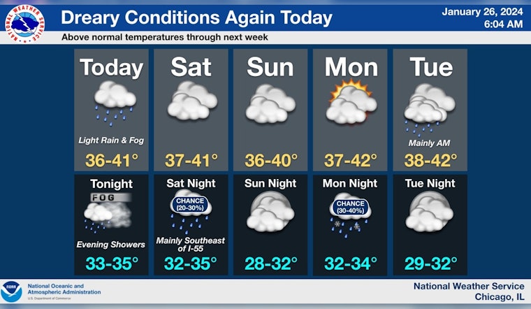 Chicago Girds for Drizzle, Dense Fog Amid Concerns of Visibility, River Rises, and Potential Flooding