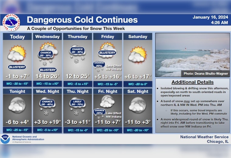 Chicago Gripped by Extreme Cold with Wind Chills as Low as -35 Degrees, Schools Closed