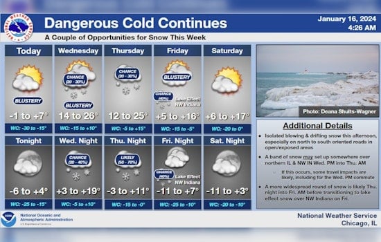 Chicago Gripped by Extreme Cold with Wind Chills as Low as -35 Degrees, Schools Closed
