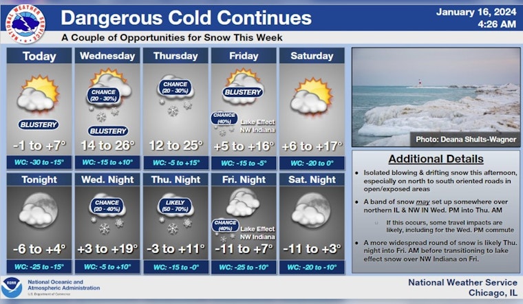 Chicago Gripped by Extreme Cold with Wind Chills as Low as -35 Degrees, Schools Closed