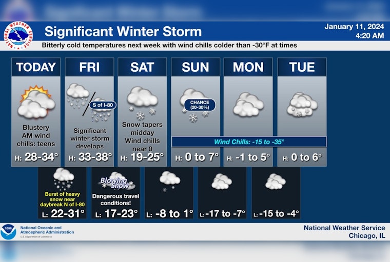 Chicago on High Alert as Winter Storm Watch Promises Heavy Snow and Blizzard Conditions