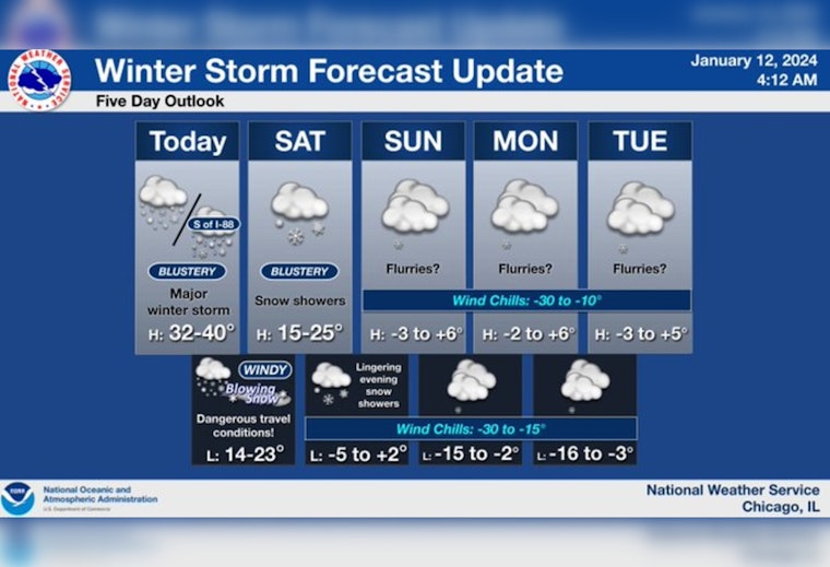 Chicago on High Alert for Intense Winter Storm, Over 700 Flights Canceled